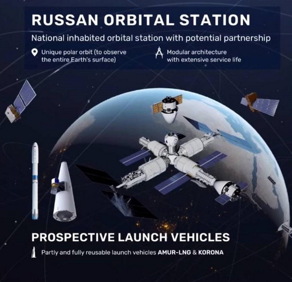 ros roscosmos