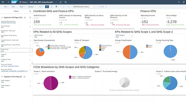 sap green ledger