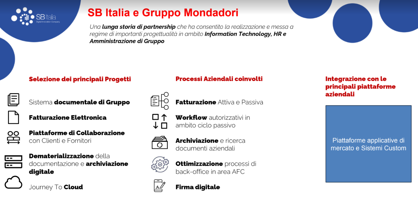 sb italia mondadori