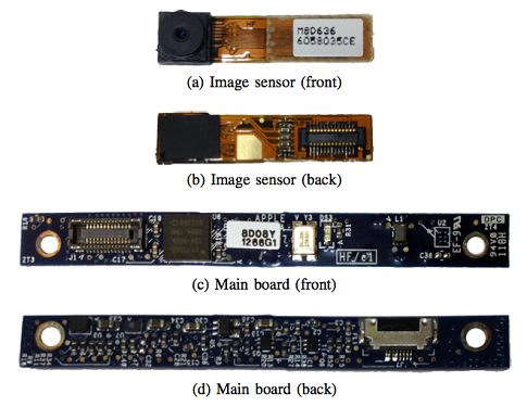 Webcam, hardware