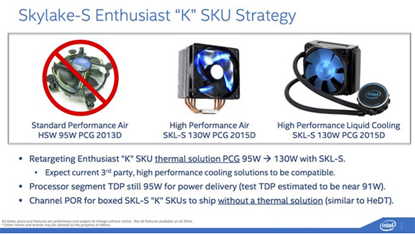 skylake_k_dissipatore.jpg (73417 bytes)