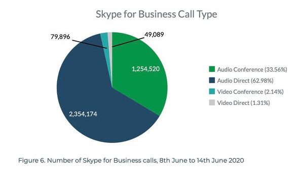 skype-for-business