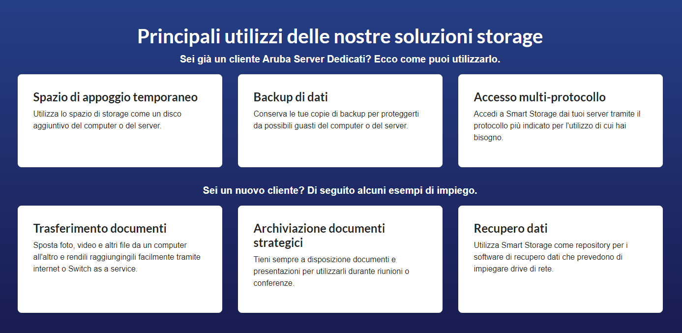 smart storage ariuba
