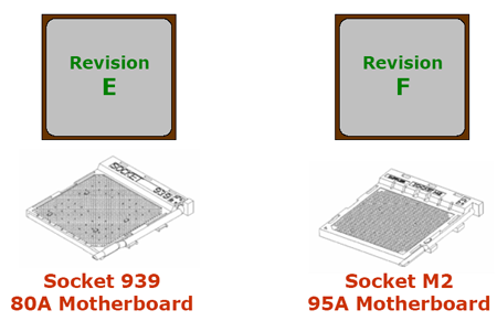 sockets_m2.png