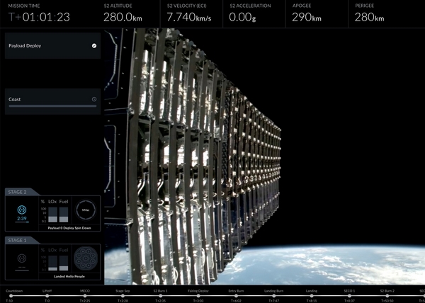 spacex