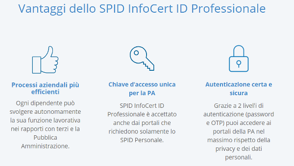 spidinfocert2