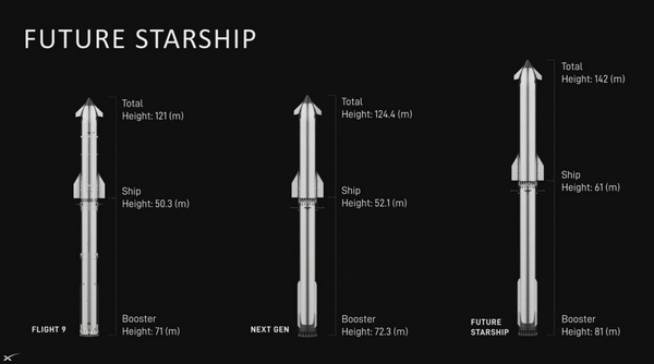 starship
