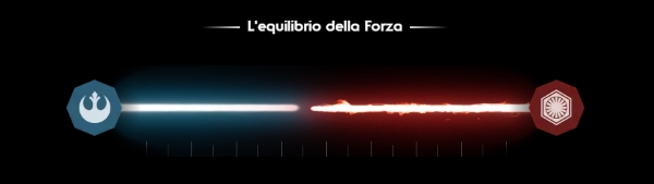 Google Star Wars