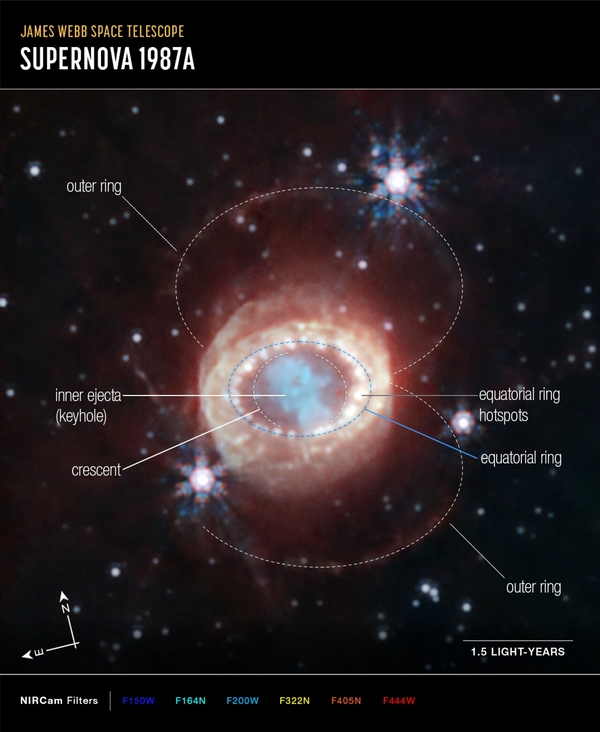 supernova-SN-1987A