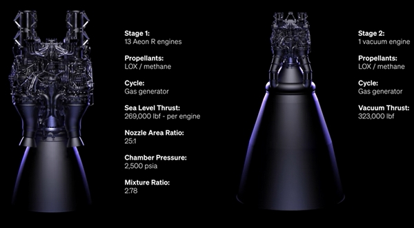 terran r