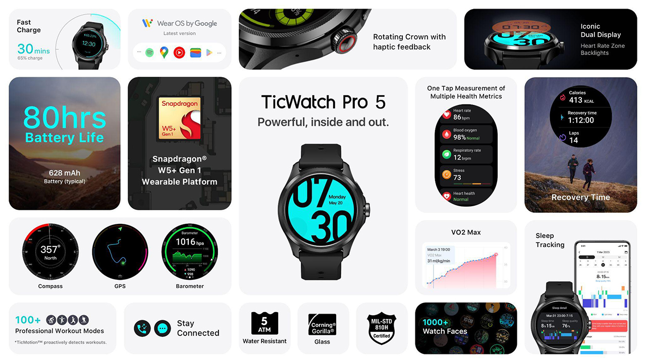 TicWatch Pro 5