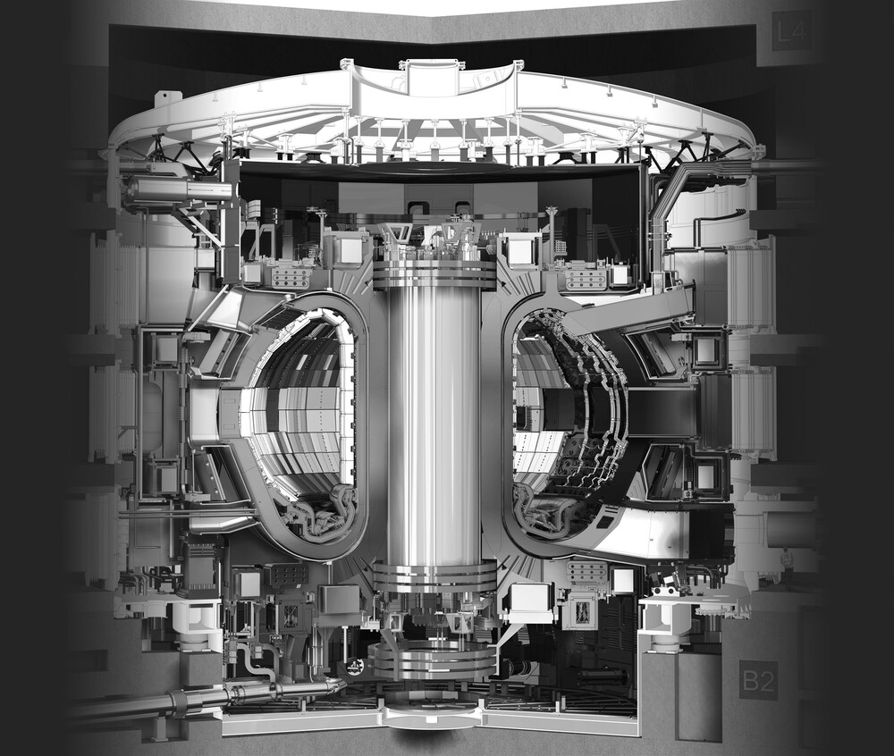 Nucleare Europa e States