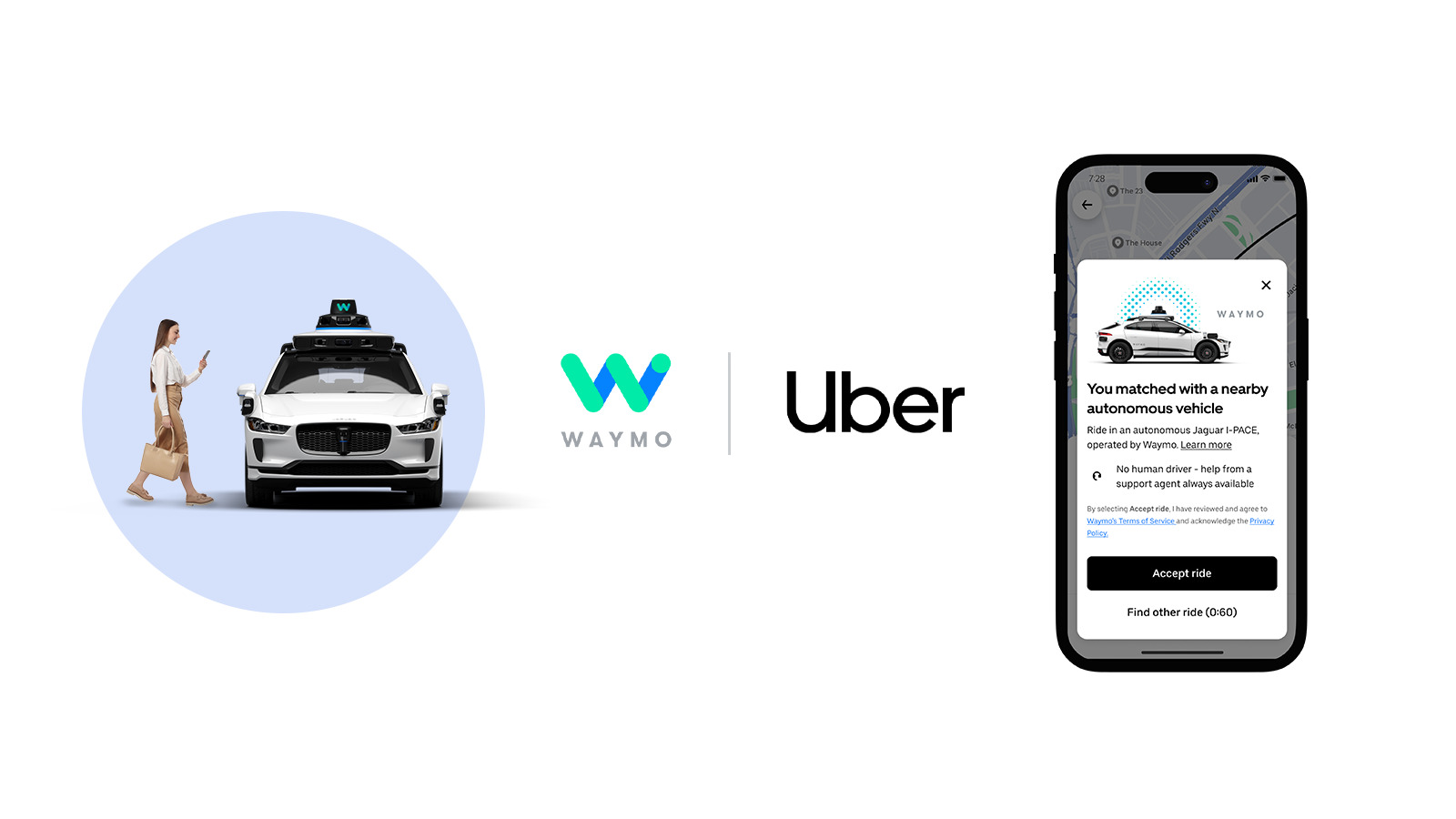 Waymo robotaxi