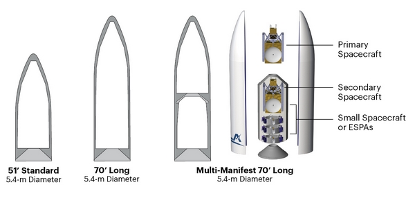 ula vulcan