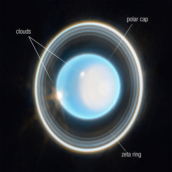 urano jwst