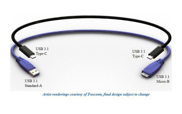 USB 3.1 Type-C