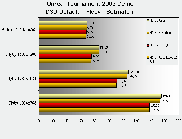 ut2003demo_det_4201.png