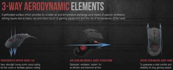 Ventus Z Gaming Mouse