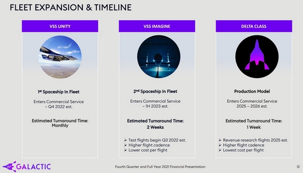 virgin galactic