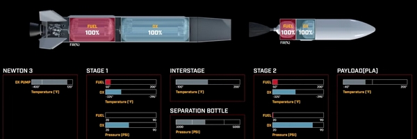 virgin orbit