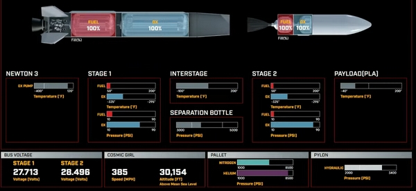 virgin orbit