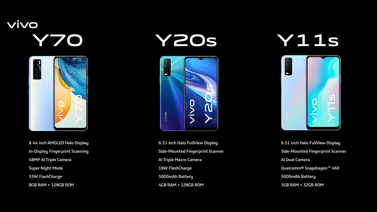 vivo_yseries_720.jpg