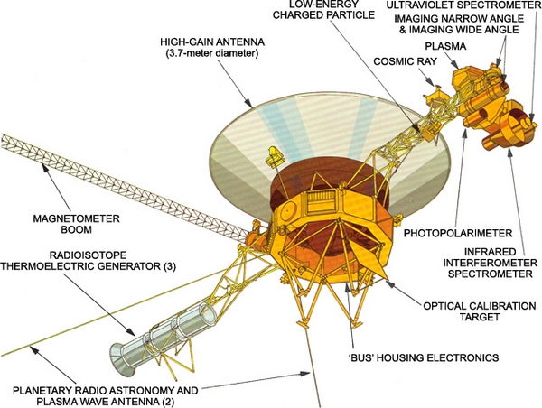 voyager 1