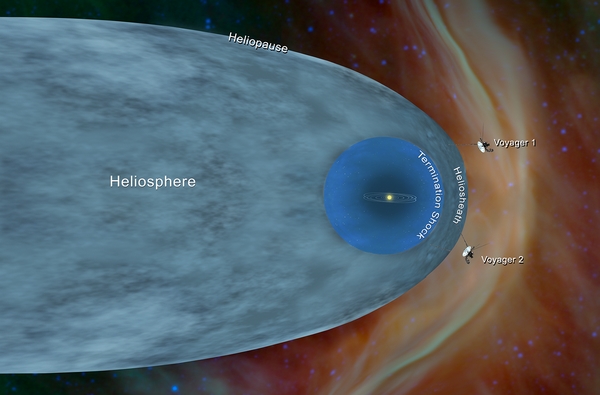 voyager-1 sonda