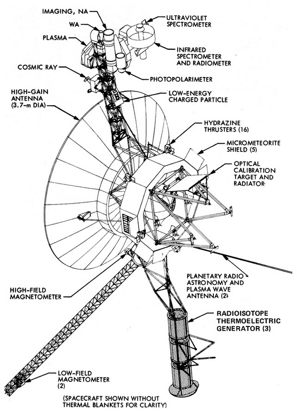 voyager