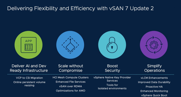 vsanupdate2