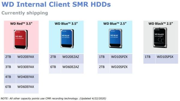 wd-hdd-smr-25-04-2020.jpg