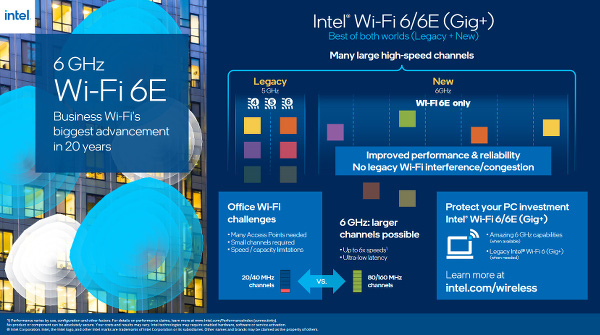 wifi6e-infographic