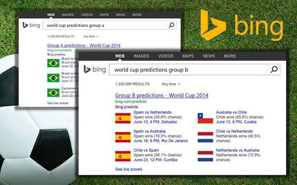 Mondiali di calcio, previsioni