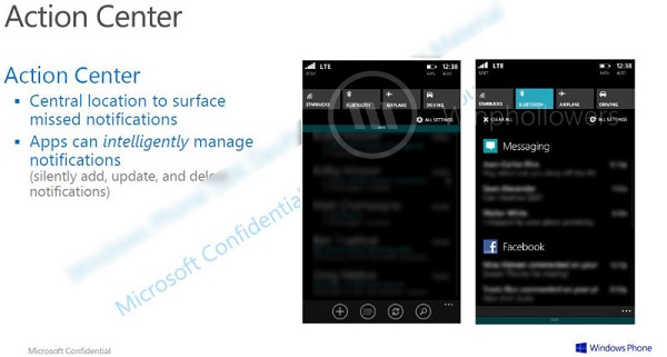 Windows Phone 8.1, Action Center
