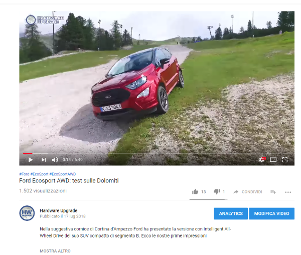 Ford Ecosport su YouTube
