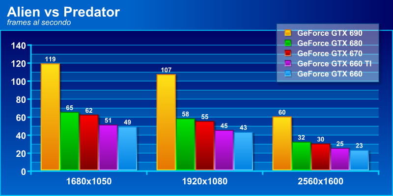 alien_vs_predator.png (32723 bytes)